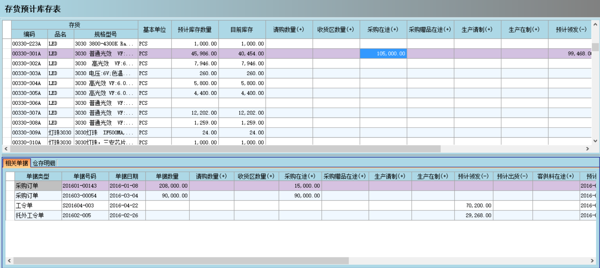 半岛网页版-半岛（中国）官方
是否能帮助企业实现零库存?