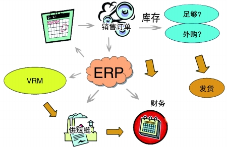 企业引入半岛网页版-半岛（中国）官方
是必然趋势