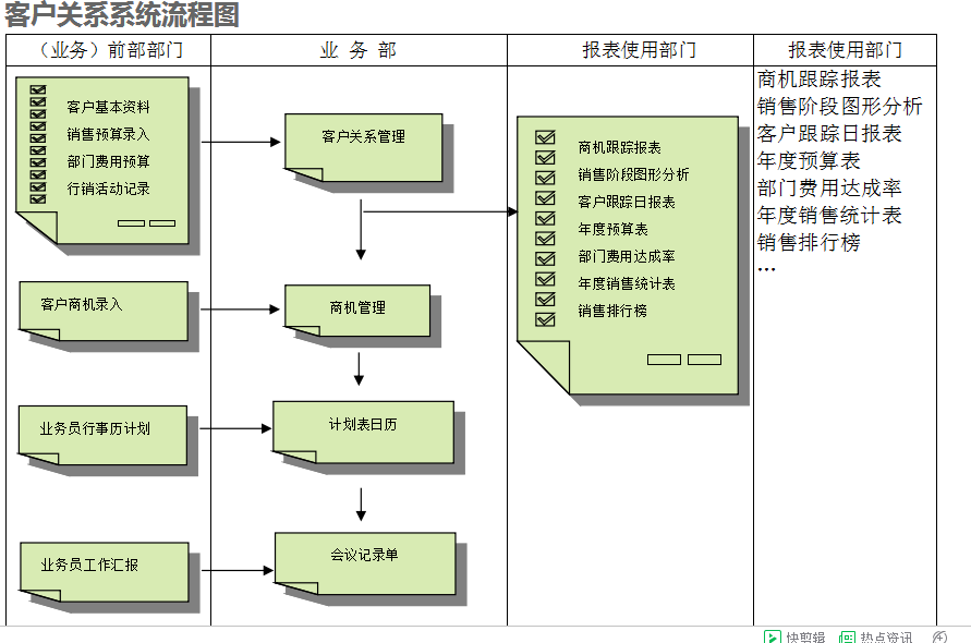 　半岛网页版-半岛（中国）官方
的具体操作步骤是怎样的