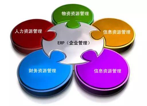 半岛网页版-半岛（中国）官方
是所有行业都适用吗?