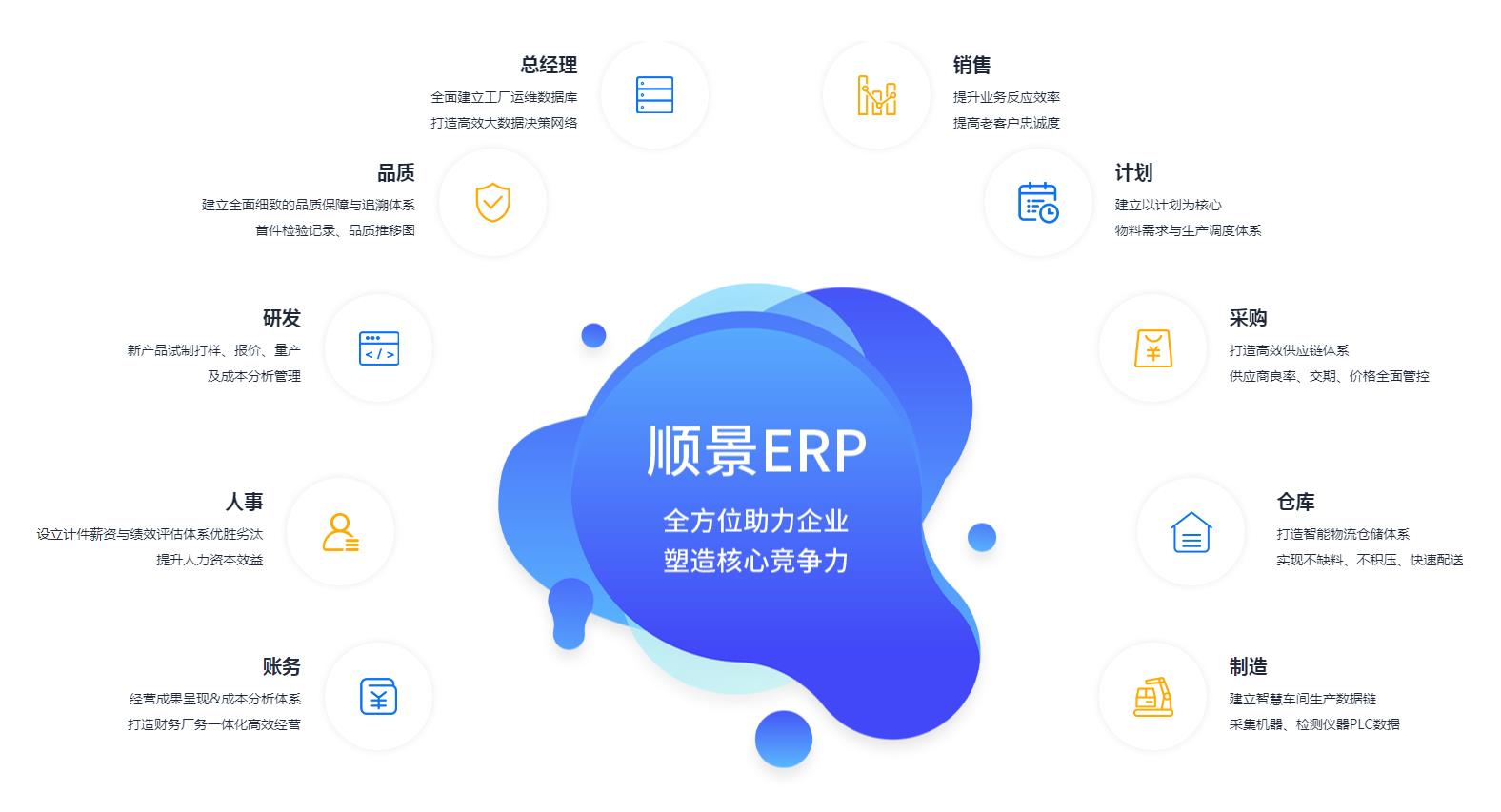 优秀的半岛网页版-半岛（中国）官方
应具备哪些主要性能?