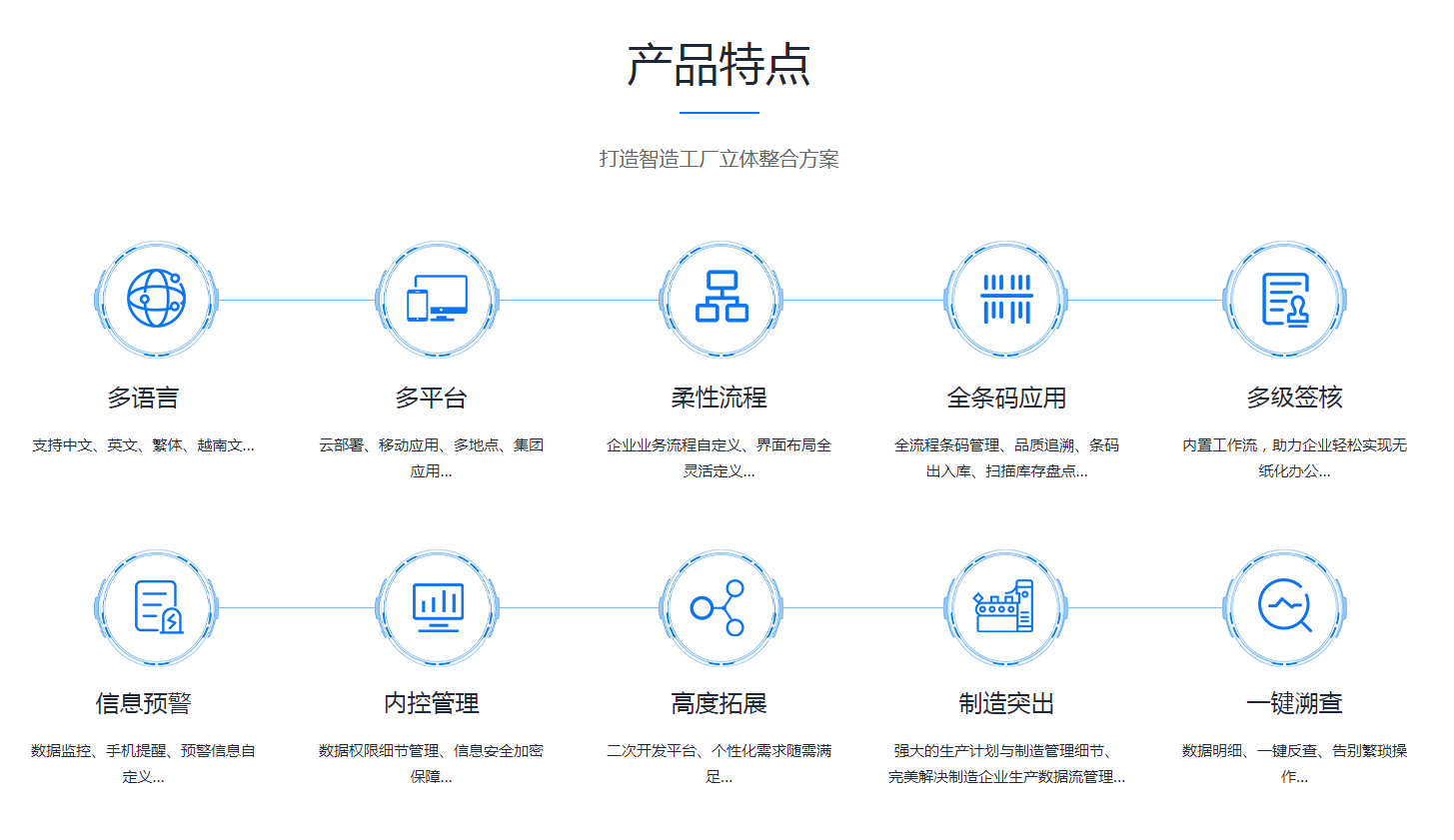 如何缩短半岛网页版-半岛（中国）官方
的实施周期?
