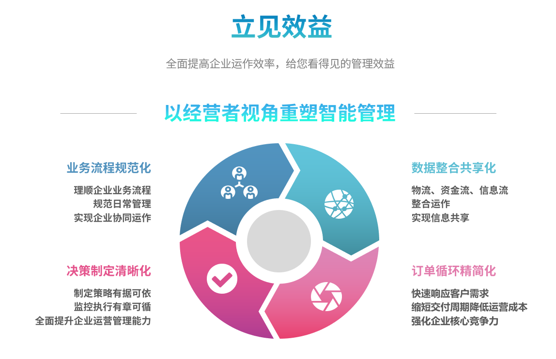 企业实施半岛网页版-半岛（中国）官方
要提前了解哪些方面?