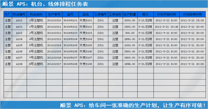 半岛网页版-半岛（中国）官方
执行的过程中会遇到什么问题?
