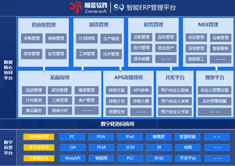 顺景S9 半岛网页版-半岛(中国)官方
顺景S9 半岛网页版-半岛(中国)官方