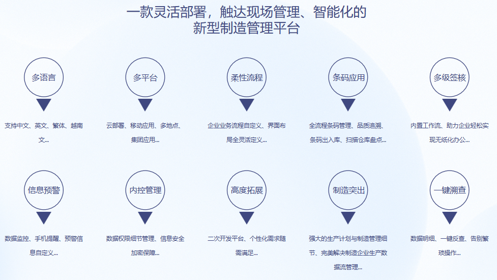 顺景S9 半岛网页版-半岛(中国)官方
顺景S9 半岛网页版-半岛(中国)官方